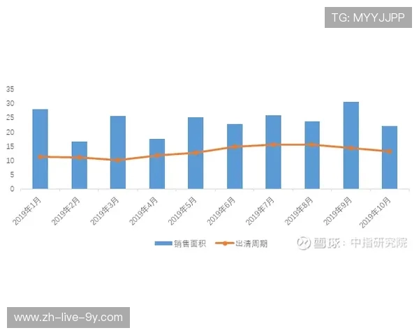 福建浔兴股份稳步推动智能制造与绿色发展战略 打造行业领先优势