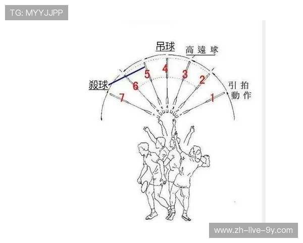 羽毛球专题：深入探讨杭州羽毛球队灵活性训练与战术应用